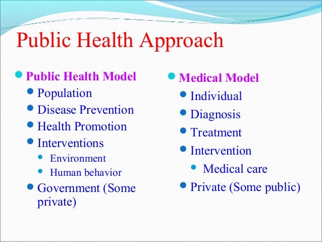 Private In Public Health Model Private In Public Health Model